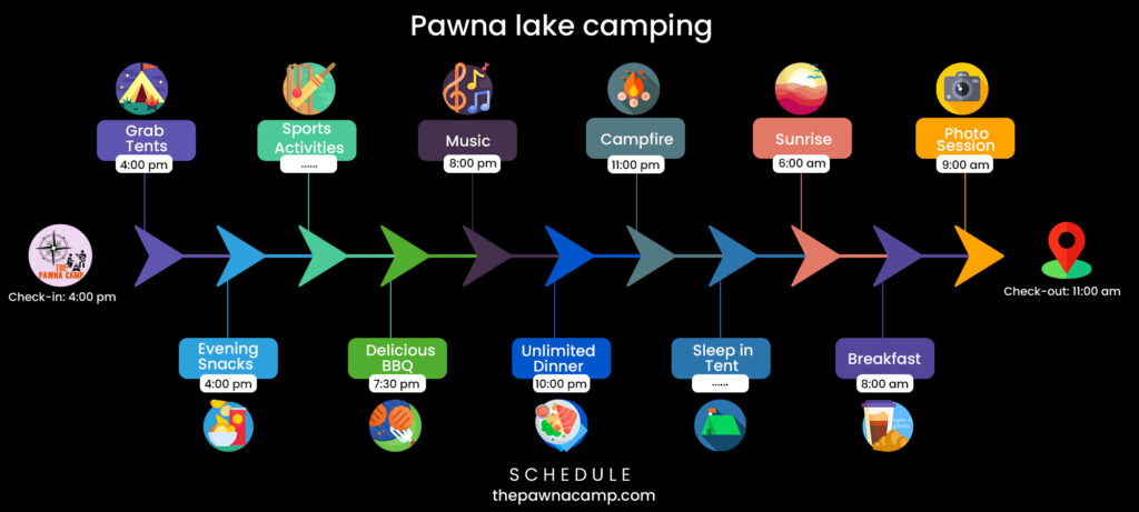 pawna lake camping